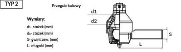 Головка балансира косы жатки AH60493 John Deere