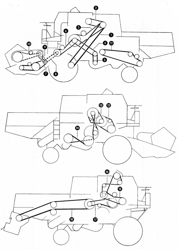 Схема привода ременів Claas Compact 30