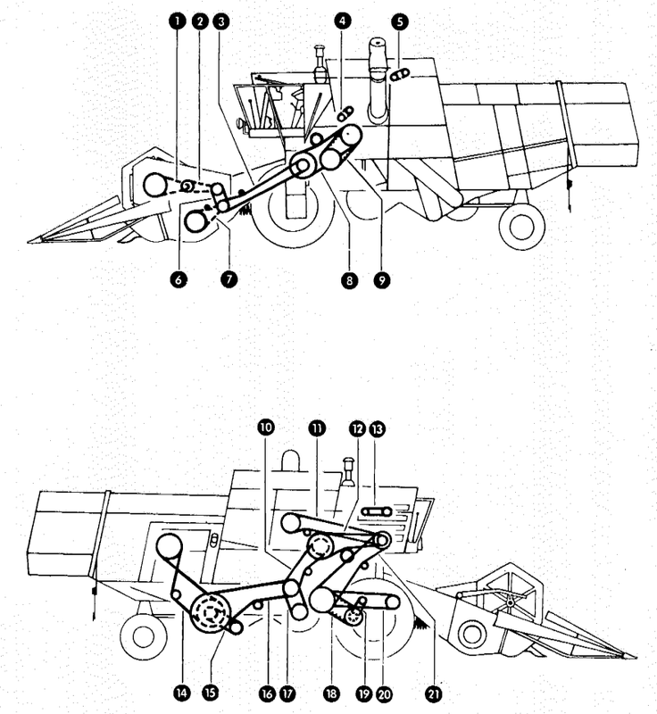 Схема привода ремней Claas Consul