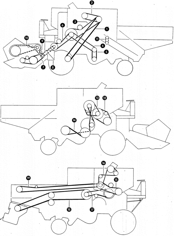 Схема привода ременів Claas Compact 20-25